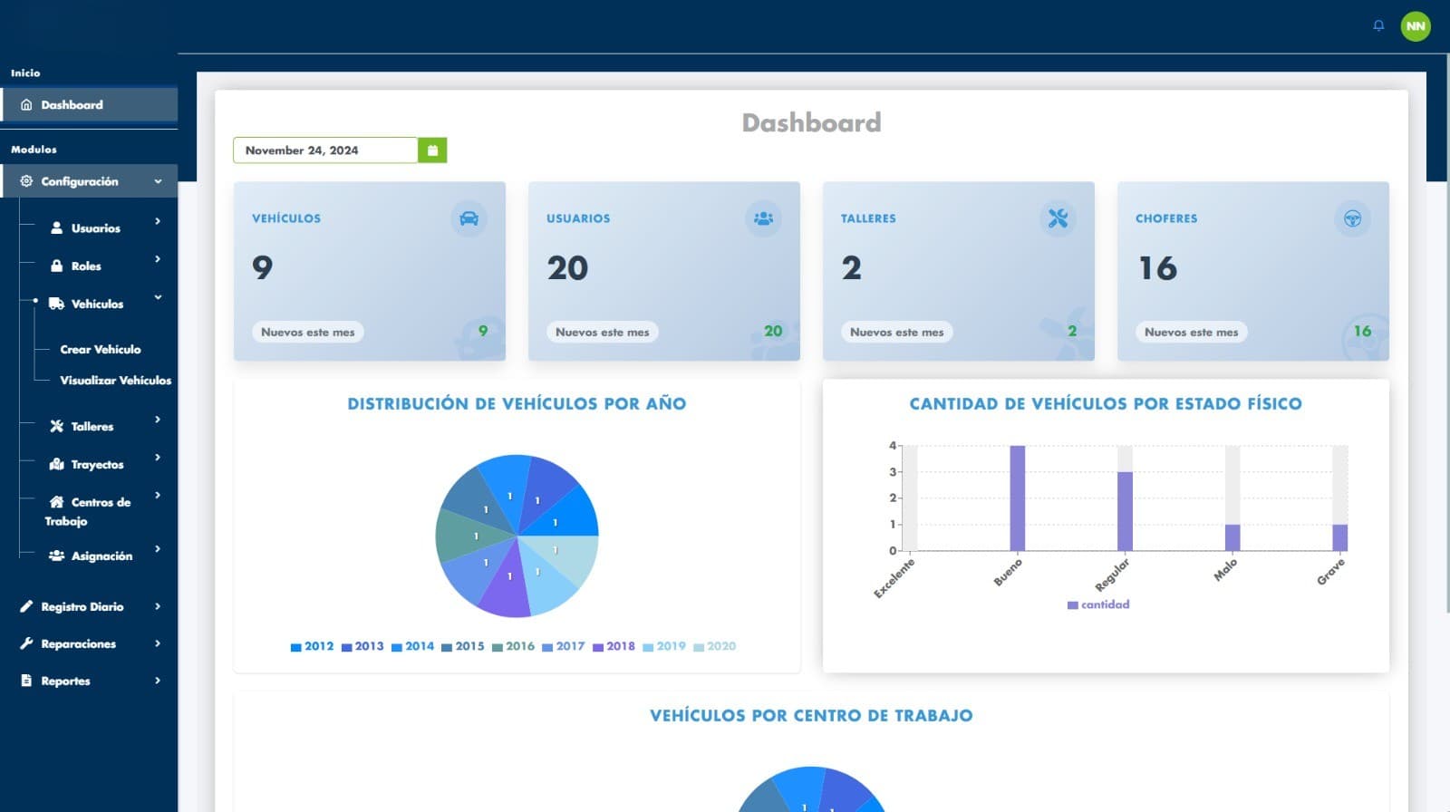 Sistema de Control de Flotilla Vehicular